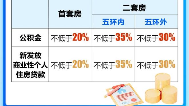 ?乔治接球压哨翻身大号两分 与威少哈登开心庆祝